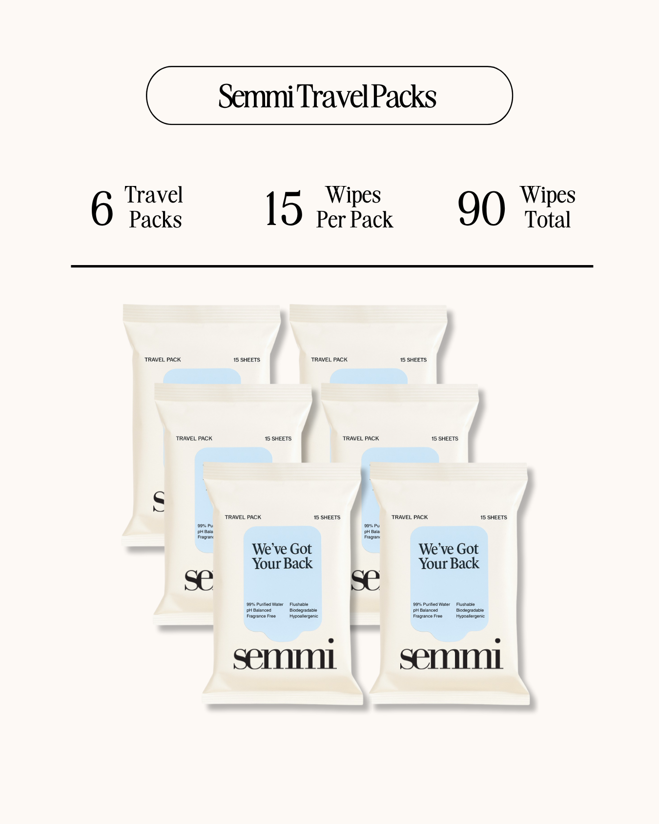 Travel Packs