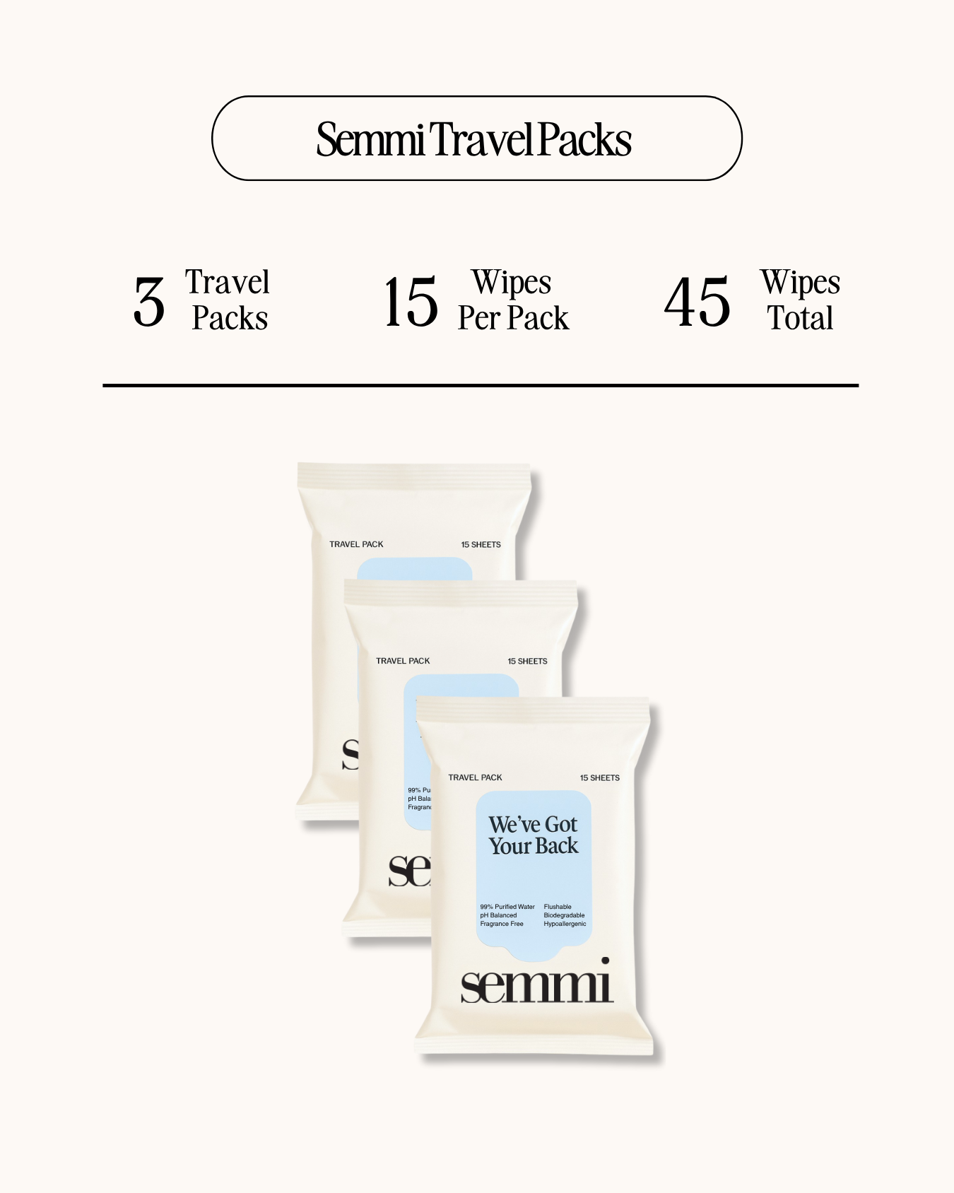 Travel Packs